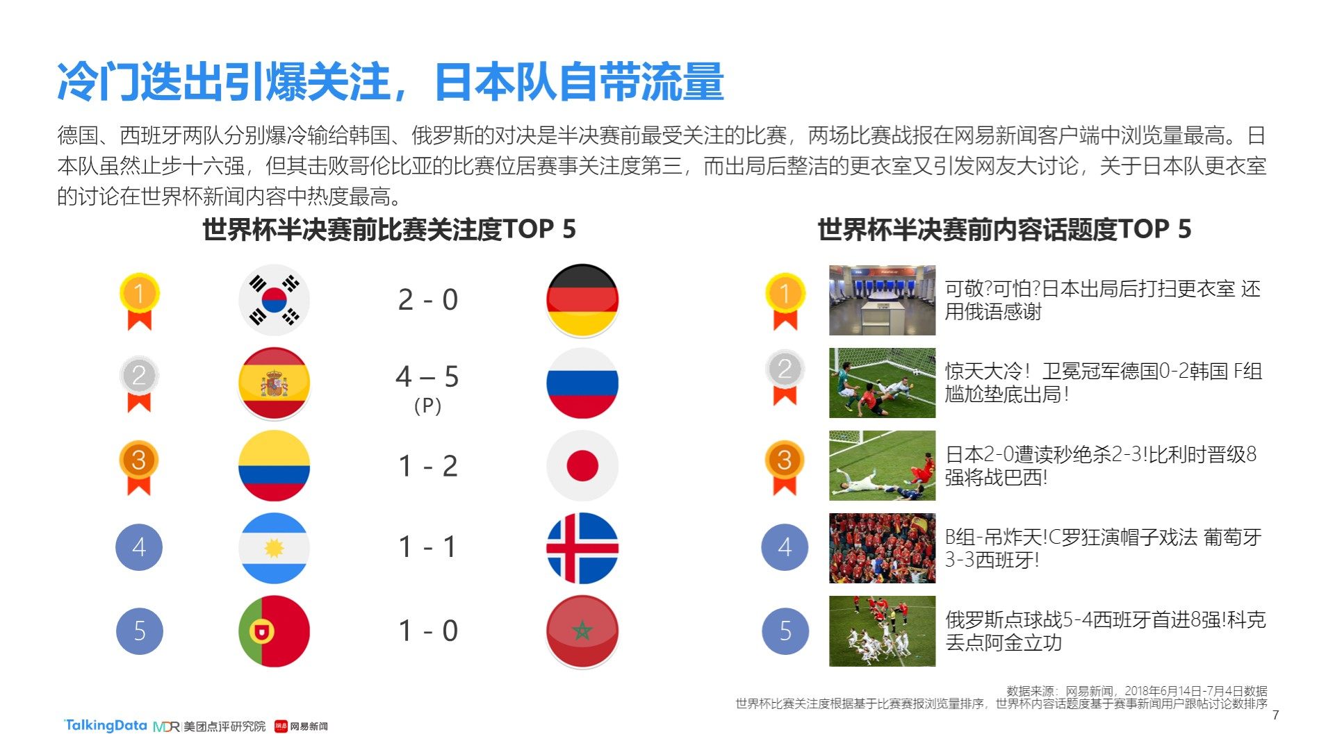 们的战