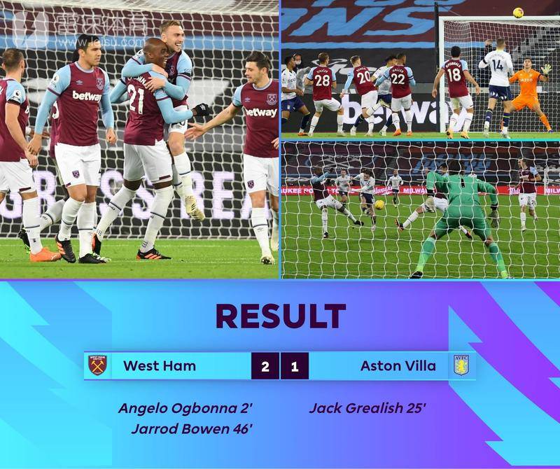 完善自己 完善自己